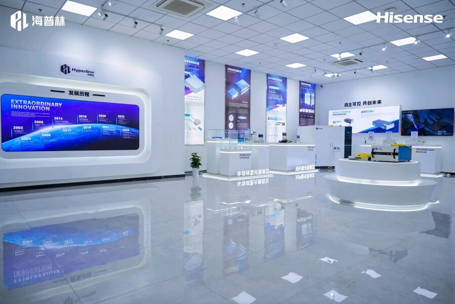 Hyperline Beijing Ltd. خط إنتاج المصنع