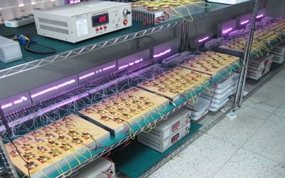 Hyperline Beijing Ltd. خط إنتاج المصنع